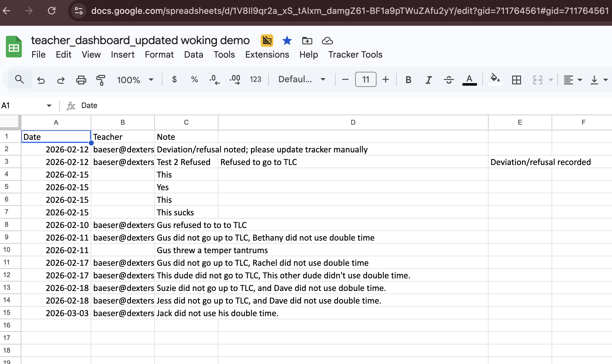 Accommodation filters
