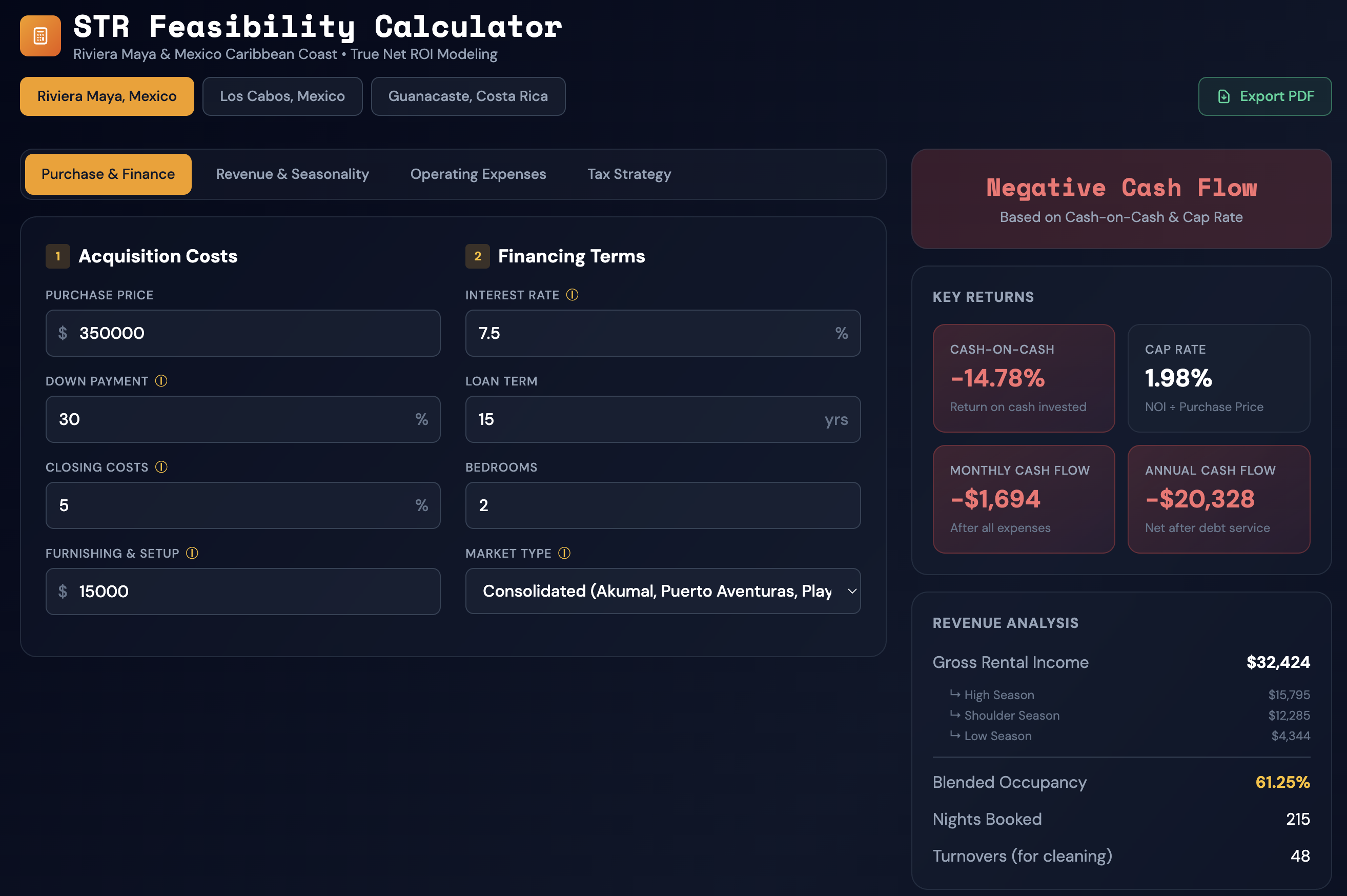 STR Feasibility Calculator