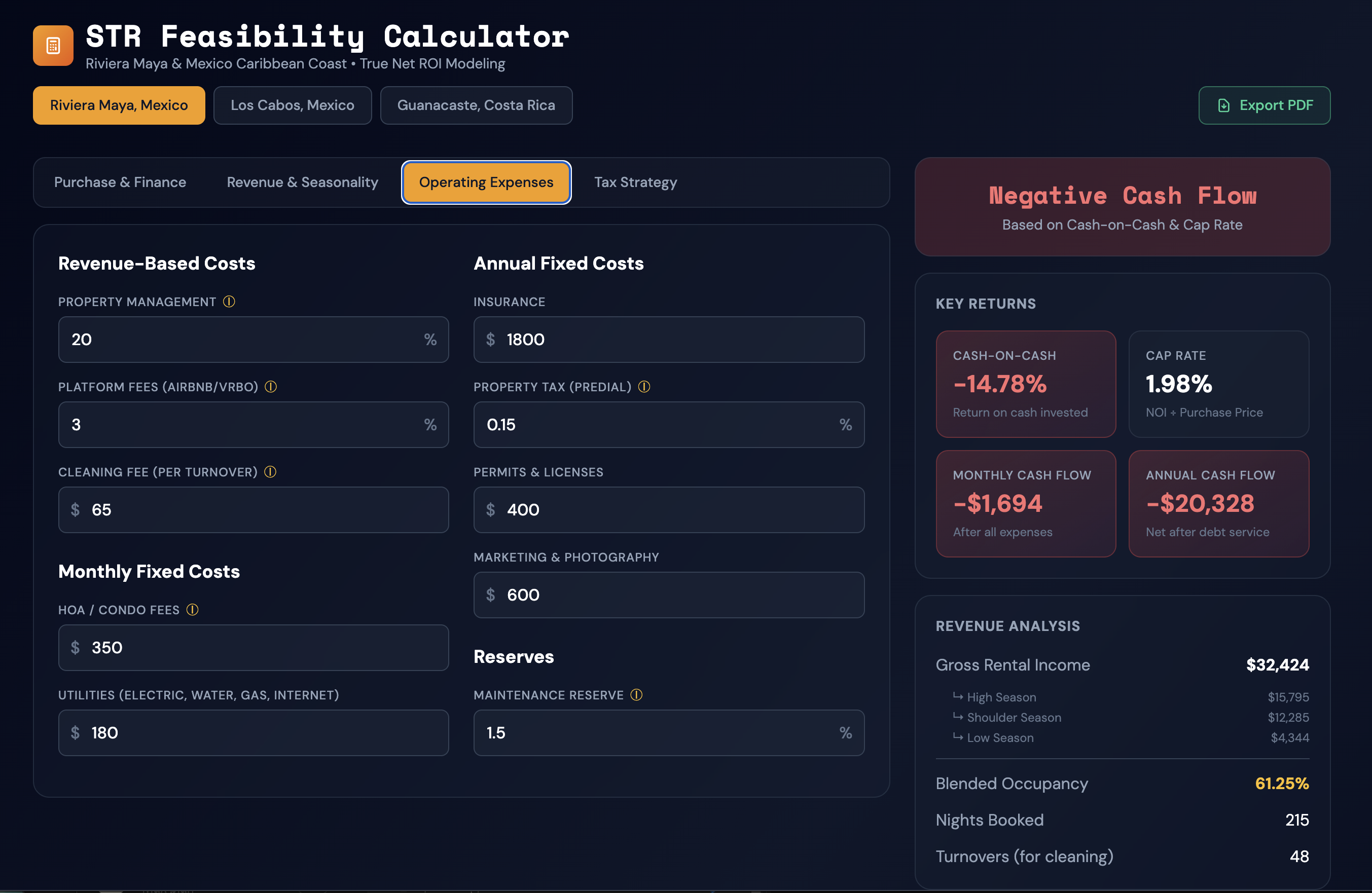 STR Calculator results