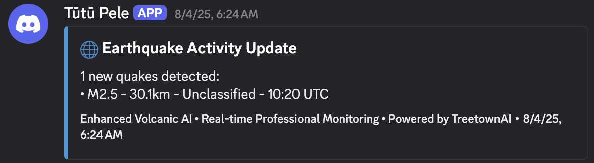 Kilauea Volcano Monitor